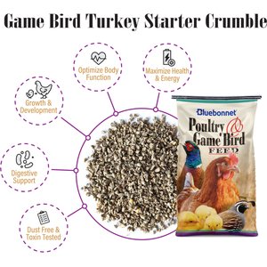 Bluebonnet Feeds Poultry & Game 30% Protein Crumble Bird Food, 50-lb bag