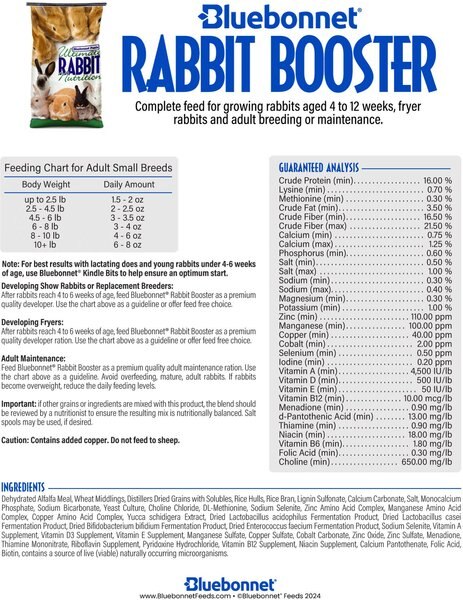 BLUEBONNET FEEDS Rabbit Booster 16% Protein Rabbit Food, 50-lb bag ...