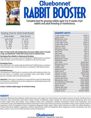 Show full view: Bluebonnet Feeds Rabbit Booster 16% Protein Rabbit Food, 50-lb bag slide 2 of 4