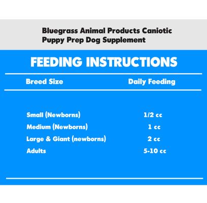 Show full view: Bluegrass Animal Products Caniotic Puppy Prep Dog Supplement, 15-cc tube slide 3 of 3