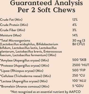 Show full view: Bocce's Bakery Probiotics Soft Chew Digestive Supplement for Dogs, 60 count slide 9 of 11