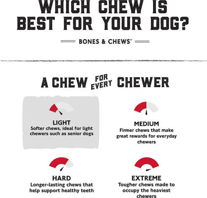 Show full view: Bones & Chews Made in USA Beef Knee Caps Dog Treats, 6 count slide 6 of 9