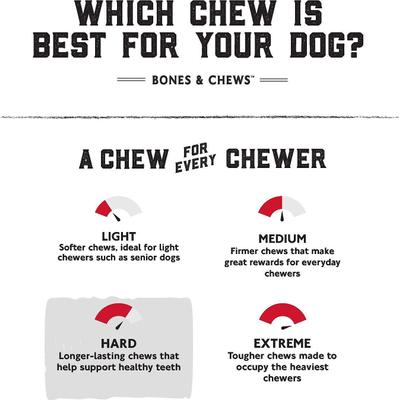 Show full view: Bones & Chews Made in USA Beef Knuckle Bone Dog Treat, 3 count slide 6 of 9