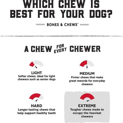 Show full view: Bones & Chews Made in USA Peanut Butter Flavored Filled Bone Dog Treats, 3 count slide 6 of 9