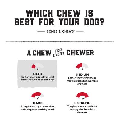 Show full view: Bones & Chews Rawhide Triple Flavor Kabobs Dog Treats, 30 count slide 4 of 5