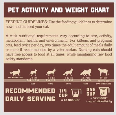 Show full view: Boss Cat Complete & Balanced Raw Diet Turkey Recipe Freeze-Dried Cat Food, 9-oz bag slide 4 of 8