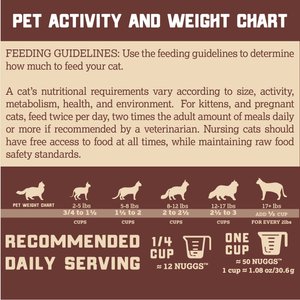 Boss Cat Freeze-Dried Raw Pork Nuggs Dry Cat Food, 9-oz bag