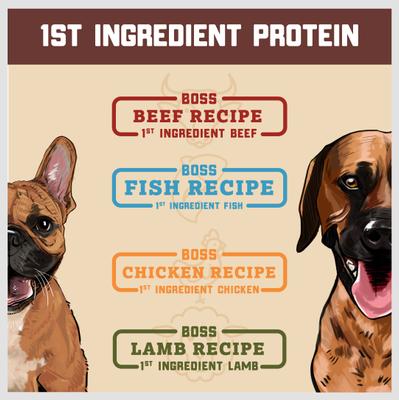 Show full view: Boss Dog Chicken Flavor Freeze-Dried Dog Food, 12-oz pouch slide 6 of 9