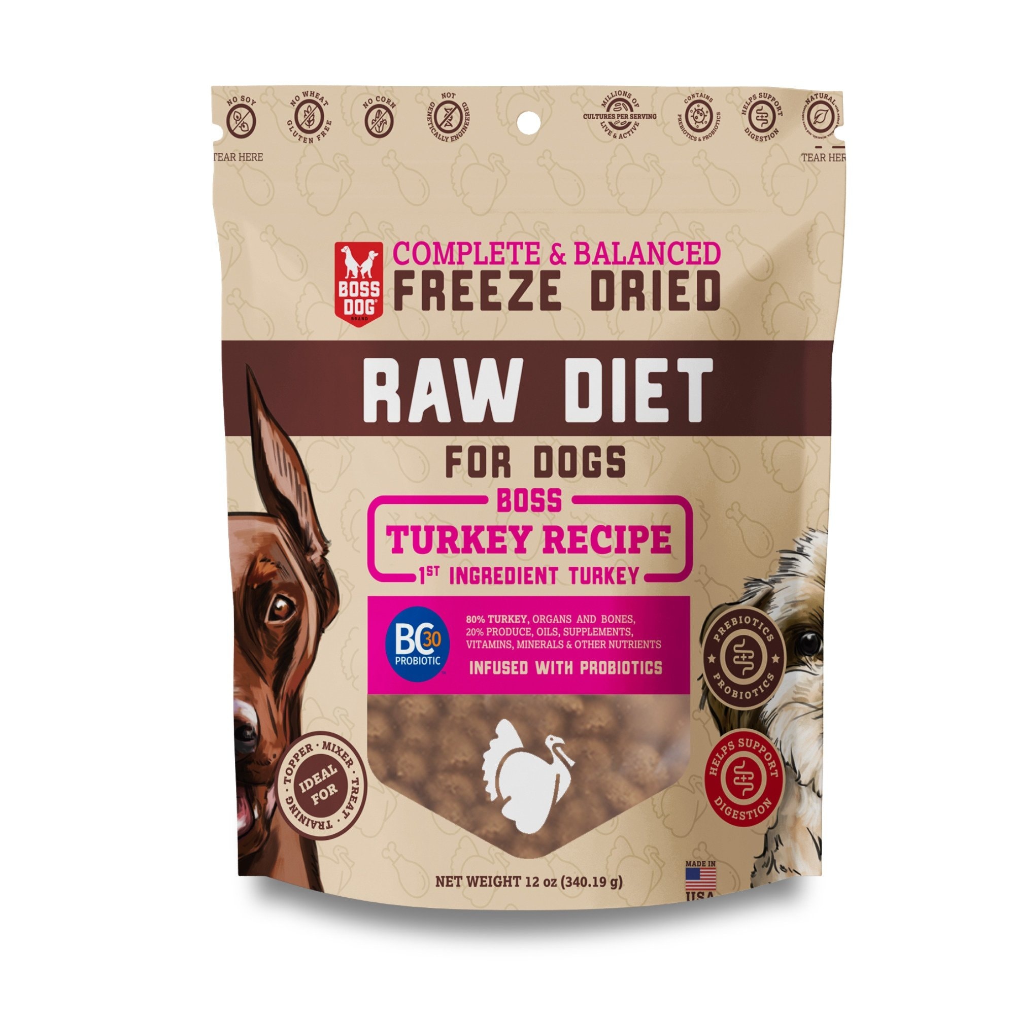 Questions and Answers about BOSS DOG Diet Turkey Recipe Freeze-Dried ...