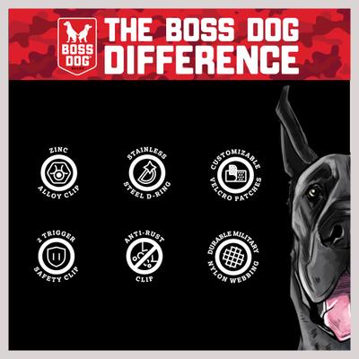 Show full view: Boss Dog Dog Harness with Boss Clips, Black, Medium slide 5 of 8