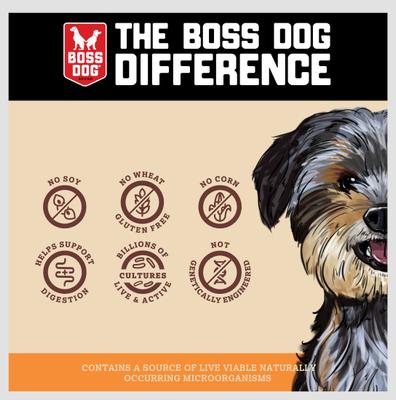 Show full view: Boss Dog Proballs Chicken Freeze-Dried Dog Treats, 3-oz pouch slide 6 of 9