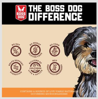 Show full view: Boss Dog Proballs Chicken Freeze-Dried Dog Treats, 6-oz jar slide 6 of 9