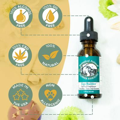 Show full view: Botanical Animal Flower Essences Ego Builder Calming Pet Supplement, 1-fl oz bottle slide 4 of 7