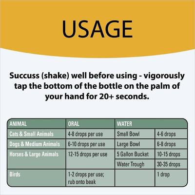 Show full view: Botanical Animal Flower Essences Ego Builder Calming Pet Supplement, 1-fl oz bottle slide 7 of 7