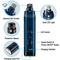 Show in main carousel: Bousnic LED Dog & Cat Nail Grinder, Blue slide 6 of 7
