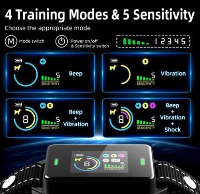 Show full view: Bousnic Smart Bark Collar Waterproof Automatic Bark Control Dog Training Collar, Black slide 2 of 8