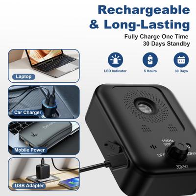 Show full view: Bousnic Ultrasonic Indoor & Outdoor Dog Bark Control Device, Black slide 4 of 8