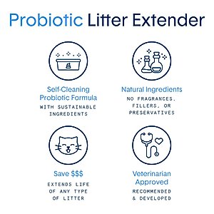 Boxiecat Litter Extender Probiotic Odor Encapsulator Spray, 24-fl oz bottle