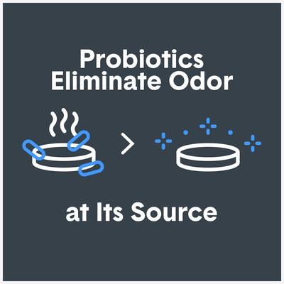 Show full view: Boxiecat Litter Extender Probiotic Odor Encapsulator Spray, 24-fl oz bottle slide 5 of 11