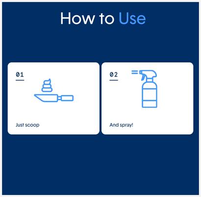 Show full view: Boxiecat Litter Extender Probiotic Odor Encapsulator Spray, 24-fl oz bottle slide 7 of 11