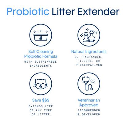 Show full view: Boxiecat Litter Extender Probiotic Odor Encapsulator Spray, 4-fl oz bottle slide 4 of 9