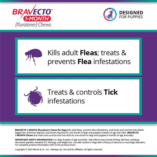 Show full view: Bravecto 1-Month Chew for Dogs, 22-44 lbs, (Green Box), 1 Chew (1-mo. supply) slide 4 of 7