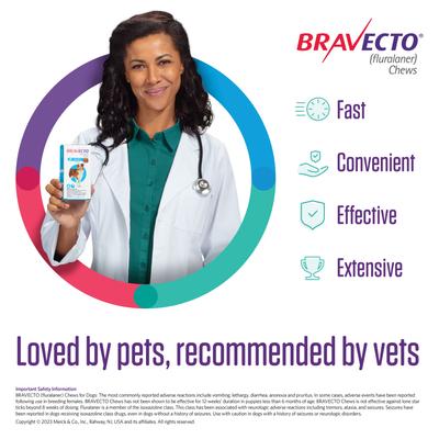 Show full view: Bravecto Chew for Dogs, 22-44 lbs, (Green Box), 2 Chews (24-wks. supply) slide 5 of 9