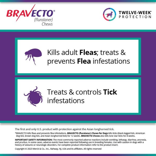Bravecto Chew for Dogs, 44-88 lbs, (Blue Box)