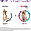 Show in main carousel: Bravecto Chew for Dogs, 44-88 lbs, (Blue Box), 1 Chew (12-wks. supply) slide 5 of 10