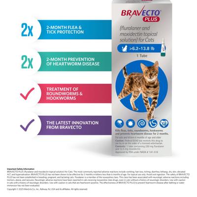 Show full view: Bravecto Plus Topical Solution for Cats, 2.6-6.2 lbs, (Green Box), 1 Dose (2-mos. supply) slide 7 of 9
