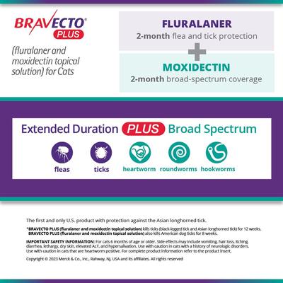 Show full view: Bravecto Plus Topical Solution for Cats, >6.2-13.8 lbs, (Blue Box), 1 Dose (2-mos. supply) slide 4 of 10