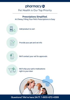 Bravecto Topical Solution for Cats, 6.2-13.8 lbs, (Blue Box)