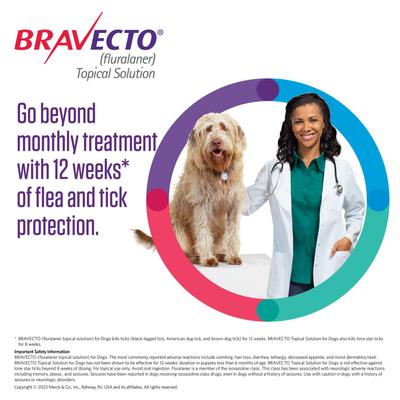 Show full view: Bravecto Topical Solution for Dogs, 44-88 lbs, (Blue Box), 2 Doses (24-wks. supply) slide 4 of 9
