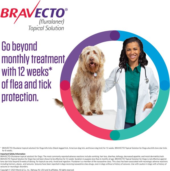 Bravecto Topical Solution for Dogs, 88-123 lbs, (Pink Box)
