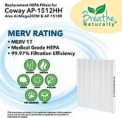 Breathe Naturally HEPA & Carbon Replacement Filters for Coway AP-1512HH Series Air Purifiers, 5 count  slide 2 of 6