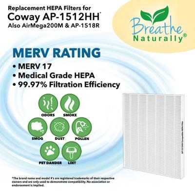 Show full view: Breathe Naturally HEPA & Carbon Replacement Filters for Coway AP-1512HH Series Air Purifiers, 5 count  slide 3 of 6