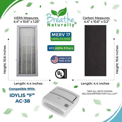 Show full view: Breathe Naturally HEPA & Carbon Replacement Filters for Idylis "F" AC-38 Series Air Purifiers, 5 count slide 2 of 2
