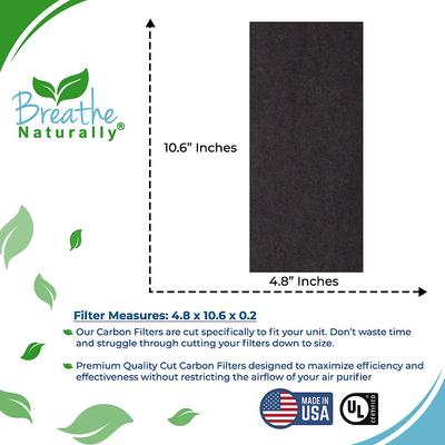 Show full view: Breathe Naturally Replacement Carbon Prefilters for Idylis "F" AC-38 Series Air Purifiers, 6 count slide 2 of 2