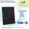 Show in main carousel: Breathe Naturally Replacement Carbon Prefilters for Kuhl "Q" Series Air Purifiers, 1 count slide 4 of 5