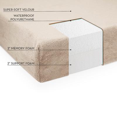 Show full view: Brindle Plush Orthopedic Pillow Cat & Dog Bed with Removable Cover, Mocha Blue, Small slide 7 of 9