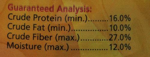 Show full view: Brown's Garden Chic! No Squirrels... Just Birds! Fire Mix Wild Bird Food Treatment, 4-oz bag slide 3 of 4