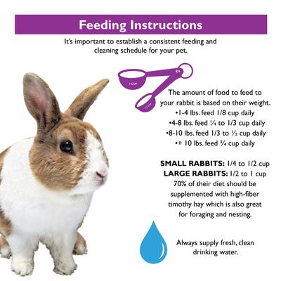 Show full view: Brown's Tropical Carnival Gourmet Rabbit Food, 5-lb bag slide 8 of 10