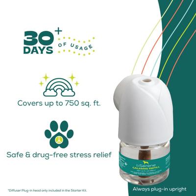 Show full view: bSerene Dog Calming Pheromone Diffuser Refill slide 7 of 7