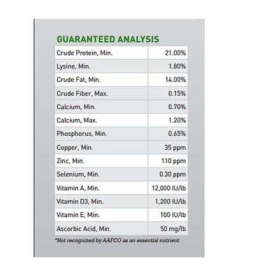 Show full view: Buckeye Nutrition Mare's Milk Plus Milk Replacer Powder Horse Supplement, 40-lb bag slide 5 of 10