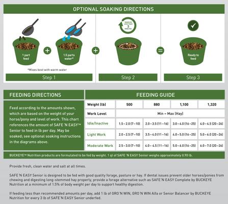 Show full view: Buckeye Nutrition Safe N' Easy Senior Low Sugar, Low Starch Senior Horse Feed, 40-lb bag slide 5 of 6