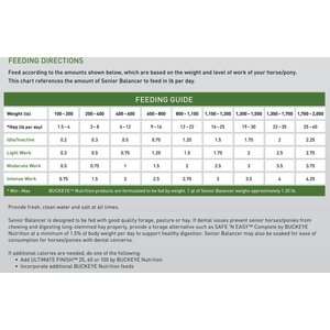 Buckeye Nutrition Senior Balancer Joint Support Senior Horse Feed, 50-lb bag