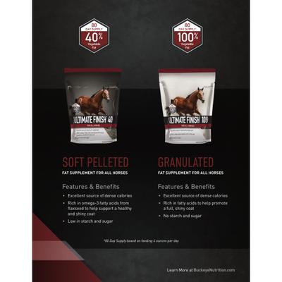 Show full view: Buckeye Nutrition Ultimate Finish 40 Weight Gain Pellets Horse Supplement, 20-lb soft pack slide 4 of 5