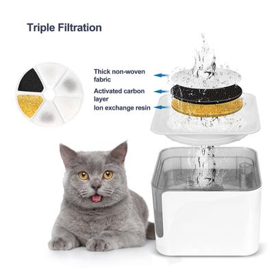 Show full view: Bueteka Automatic Cat Water Fountain, White, Medium slide 5 of 9