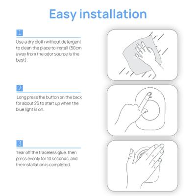 Show full view: Bueteka Deodorizer Odor Eliminator Cat Litter Box slide 8 of 11