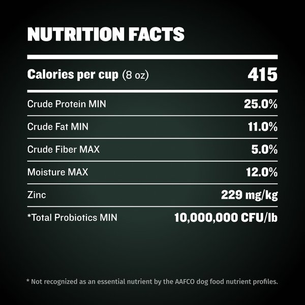 Bully Max 25/11 High Protein Low Fat Lamb Dry Dog Food